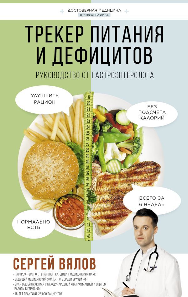 Трекер питания и дефицитов.jpg