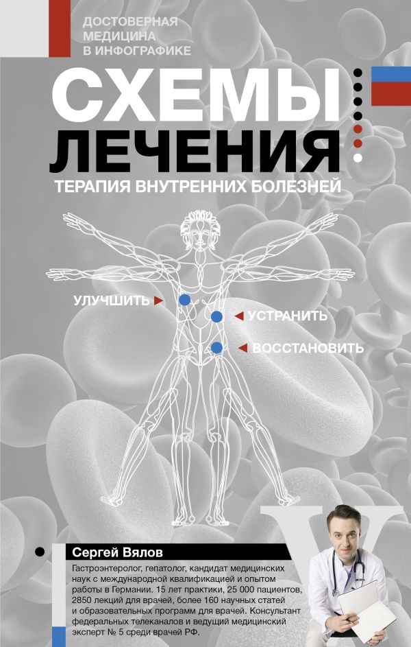 Схемы лечения.jpg Схемы лечения.jpg